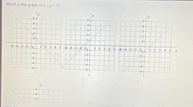 Which is the graph of x-y=1 ?
y
5
4
3