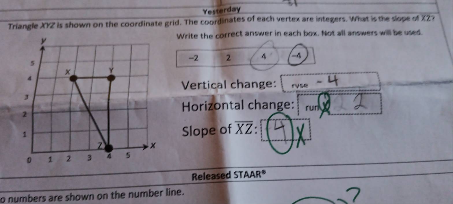 Yesterday 
Triangle XYZ is shown on the coordinate grid. The coordinates of each vertex are integers. What is the slope of XZ? 
Write the correct answer in each box. Not all answers will be used.
-2 2 4 -4
Vertical change: 
rvse 
Horizontal change: run 
Slope of overline XZ
Released STAAR® 
to numbers are shown on the number line.