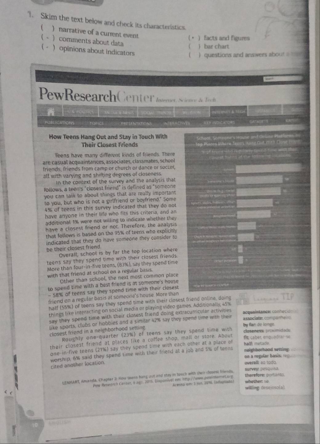 Skim the text below and check its characteristics.
 ) narrative of a currnt event
(△ ) facts and figures
~  comments about data
  bar chart
   opinions about indicators
 ) questions and answers about a m 
PewResearchCenter  Internet Science & Tech
A S FOltCs   Mé LA NEWS   OKiAL PaNDe SMTE 1+ & TO L
PUBLICATIONS TOPICS PRESENTATIONS  INTERACTIVES REY(NDICATORS DAASETS  
How Teens Hang Out and Stay in Touch With School, Someone's House and Onlate Platforn =
Their Closest Friends Top Places Where Teens Hang Out With Close Ere
w tha 
Teens have many different kinds of friends. There
are casual acquaintances, associates, classmates, school
friends, friends from camp or church or dance or soccer,
all with varying and shifting degrees of closeness.
In the context of the survey and the analysis that
follows, a teen's "closest friend” is defined as “someone
you can talk to about things that are really important 
to you, but who is not a girlfriend or boyfriend." Some
4% of teens in this survey indicated that they do not
have anyone in their life who fits this criteria, and an
additional 1% were not willing to indicate whether they
have a closest friend or not. Therefore, the analysis
that follows is based on the 95% of teens who explicitly
indicated that they do have someone they consider to
be their closest friend.
Overall, school is by far the top location where
teens say they spend time with their closest friends.
More than four-in-five teens, (83%), say they spend time
with that friend at school on a regular basis.
Other than school, the next most common place
to spend time with a best friend is at someone's house
- 58% of teens say they spend time with their closest
friend on a regular basis at someone's house. More than
half (55%) of teens say they spend time with their closest friend online, doing
    
things like interacting on social media or playing video games. Additionally, 45%
say they spend time with their closest friend doing extracurricular activities acquaintance: conhecide n  
like sports, clubs or hobbies and a similar 42% say they spend time with their associate. companheiro.
by far: de longe.
closest friend in a neighborhood setting
Roughly one-quarter  (23%) of teens say they spend time with closeness: proximidade
their closest friend at places like a coffee shop, mall or store. About
fit caber, enguadrar-se.
one-in-five teens (21%) say they spend time with each other at a place of half; metaide.
worship; 6% said they spend time with their friend at a job and 5% of teens naighborhood setting.
on a regular basis: reg
cited another location.
overall: ao todo.
LENMART, Amanda. Chapter 3: How teens hang out and stay in touch with their closest friends. survey: pesquisa.
Pew Research Center, 6 ago. 2015. Disponivel em: http://www.pewinternet.org therefore: portanto.
Aresso em: 3 jun. 2016. (adaptado) whether so
willing: desejoso(a).