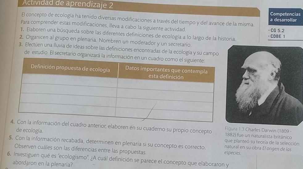 Actividad de aprendizaje 2 
Competencias 
El concepto de ecología ha tenido diversas modificaciones a través del tiempo y del avance de la misma. a desarrollar 
Para comprender estas modificaciones, lleva a cabo la siguiente actividad. 
CG 5.2
1. Elaboren una búsqueda sobre las diferentes definiciones de ecología a lo largo de la historia. ·CDBE 1 
2. Organicen al grupo en plenaria. Nombren un moderador y un secretario. 
3. Efectúen una lluvia de ideas sobre las definiciones encontradas de la ecología y su campo 
de estudio. El secretario organizar 
ro anterior, elaboren en su cuaderno su propio concepto 1882) fue un naturalista británico 
de ecología. 
Figura 1.3 Charles Darwin (1809 - 
que planteó su teoría de la selección 
5. Con la información recabada, determinen en plenaria si su concepto es correcto. natural en su obra El origen de las 
Observen cuáles son las diferencias entre las propuestas. especies. 
6. Investiguen qué es ''ecologismo'. ¿A cuál definición se parece el concepto que elaboraron y 
abordaron en la plenaria?