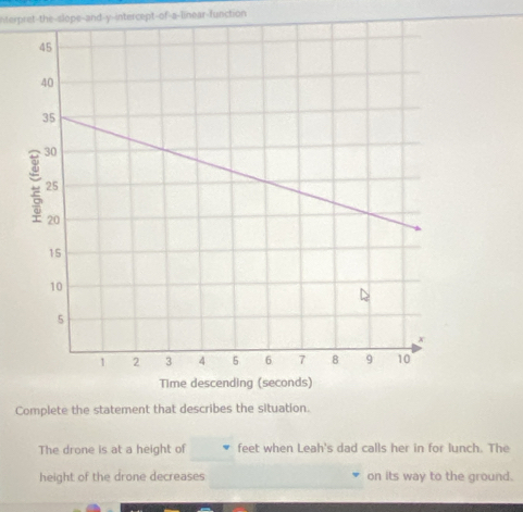 nterpret-the-slope-and-y-intercept-of-a-linear-function 
Complete the statement that describes the situation. 
The drone is at a height of feet when Leah's dad calls her in for lunch. The 
height of the drone decreases on its way to the ground.