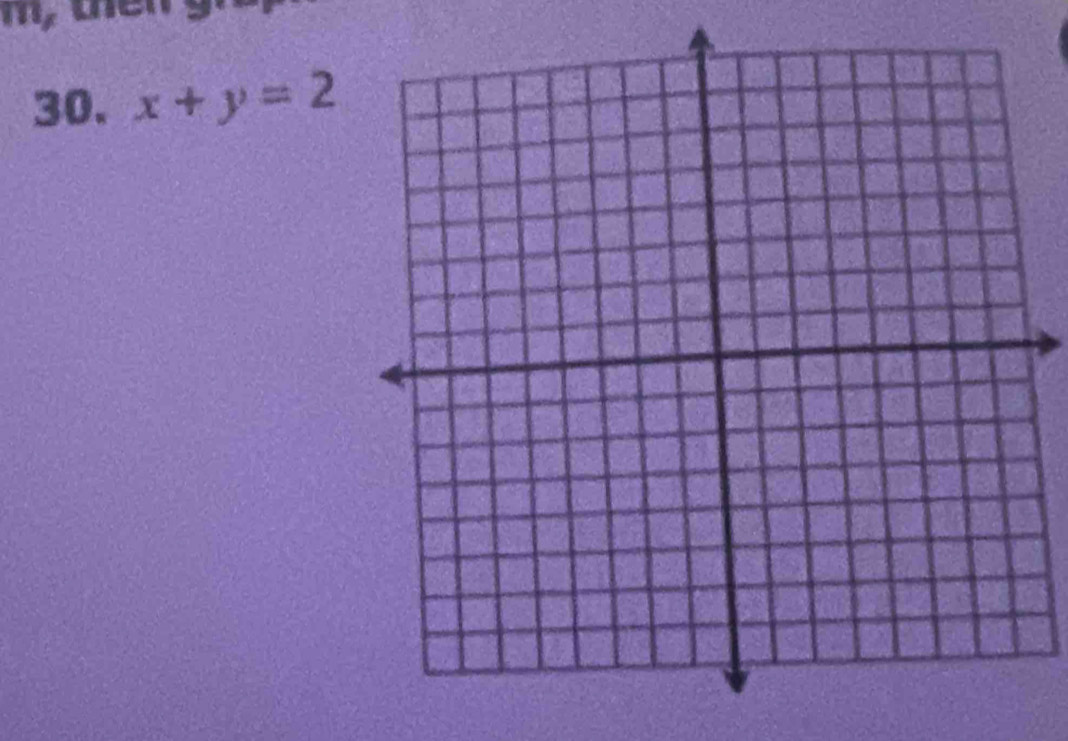 m, the 
30. x+y=2