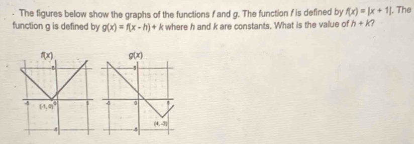 The figures below show the graphs of the functions f and g. The function f is defined by f(x)=|x+1|. The
function g is defined by g(x)=f(x-h)+k where h and k are constants. What is the value of h+k 7