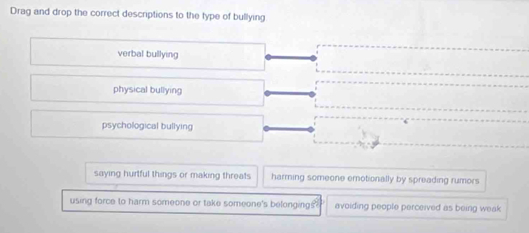 Drag and drop the correct descriptions to the type of bullying
verbal bullying
physical bullying
psychological bullying
saying hurtful things or making threats harming someone emotionally by spreading rumors
using force to harm someone or take someone's belongings avoiding people perceived as being weak