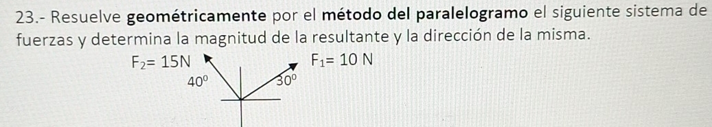 23.- Resuelve geométricamente por el método del paralelogramo el siguiente sistema de 
fuerzas y determina la magnitud de la resultante y la dirección de la misma.
F_2=15N
F_1=10N
40° 30°