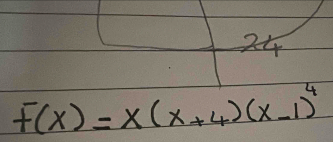 24
f(x)=x(x+4)(x-1)^4