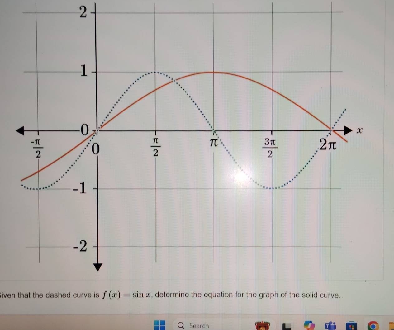 Siven that the dashed curve is
Search