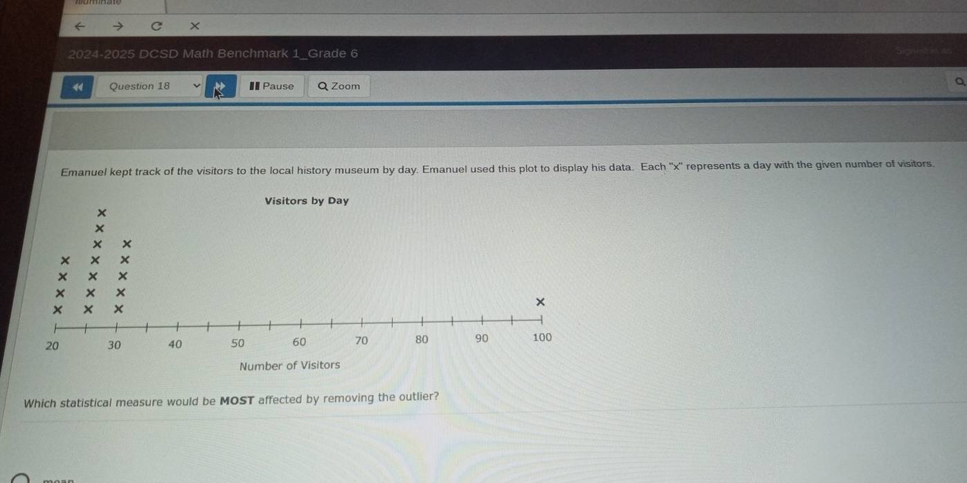 × 
2024-2025 DCSD Math Benchmark 1_Grade 6 Sigmedin au 
44 Question 18 I£ Pause Q Zoom 
a 
Emanuel kept track of the visitors to the local history museum by day. Emanuel used this plot to display his data. Each '' x '' represents a day with the given number of visitors 
Which statistical measure would be MOST affected by removing the outlier?