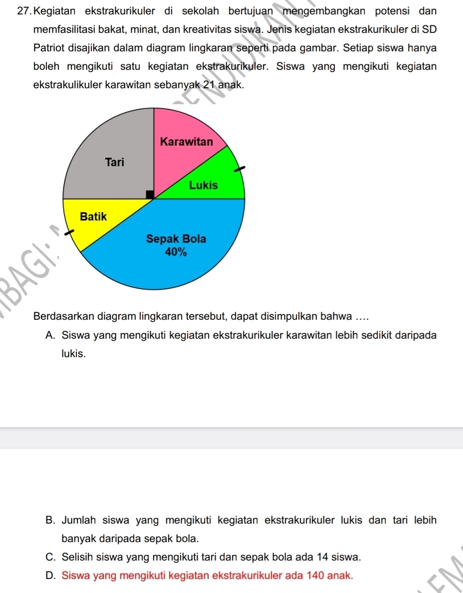 Kegiatan ekstrakurikuler di sekolah bertujuan mengembangkan potensi dan
memfasilitasi bakat, minat, dan kreativitas siswa. Jenis kegiatan ekstrakurikuler di SD
Patriot disajikan dalam diagram lingkaran seperti pada gambar. Setiap siswa hanya
boleh mengikuti satu kegiatan ekstrakurikuler. Siswa yang mengikuti kegiatan
ekstrakulikuler karawitan sebanyak 21 anak.
Berdasarkan diagram lingkaran tersebut, dapat disimpulkan bahwa ....
A. Siswa yang mengikuti kegiatan ekstrakurikuler karawitan lebih sedikit daripada
lukis.
B. Jumlah siswa yang mengikuti kegiatan ekstrakurikuler lukis dan tari lebih
banyak daripada sepak bola.
C. Selisih siswa yang mengikuti tari dan sepak bola ada 14 siswa.
D. Siswa yang mengikuti kegiatan ekstrakurikuler ada 140 anak.