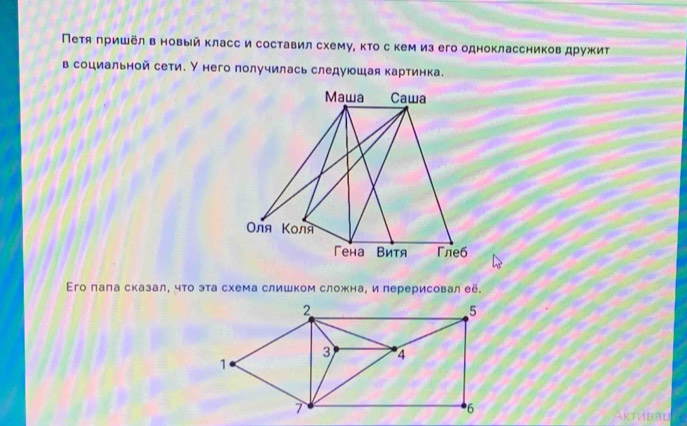 Νетя πришёл в новый класс и составил схему, κτо скем из его одноклассников дружит 
в социальной сети. Υ него получилась следуюошая картинка. 
Εго пала сказал, чτо эта схема слишком сложна, и перерисовал её. 
Aktиbal