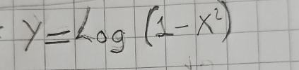 y=log (1-x^2)