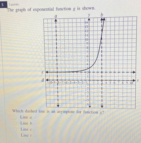 5 5 points
The graph of exnential function g is shown.
x
Which dashed
Line a
Line b
Line c
Line 1