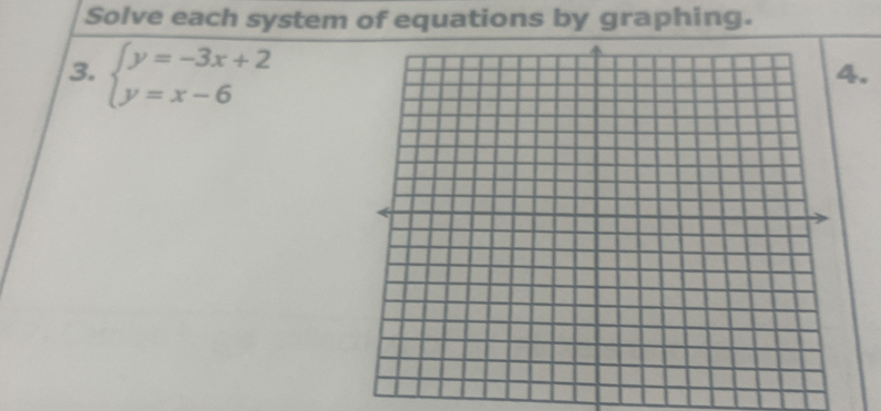 Solve each system of equations by graphing. 
3. beginarrayl y=-3x+2 y=x-6endarray..