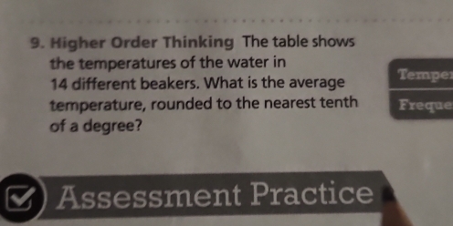 Higher Order Thinking The table shows 
the temperatures of the water in
14 different beakers. What is the average r 
temperature, rounded to the nearest tenth e 
of a degree? 
Assessment Practice