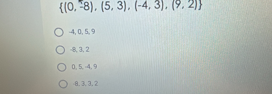  (0,-8),(5,3),(-4,3),(9,2)
-4, 0, 5, 9
-8, 3, 2
0, 5, -4, 9
-8, 3, 3, 2