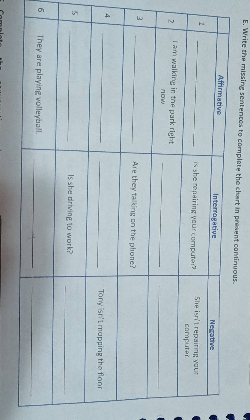 Write the missing sentences to complete the chart in present contin 
6