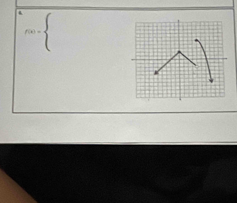 a
f(x)=beginarrayl endarray.