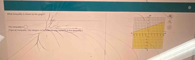 What inequality is shown by the graph? 
The inequality is □ 
(Type an inequality. Use integers or tractions for any numbers in the inequality)