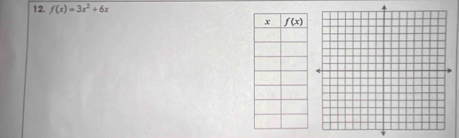 f(x)=3x^2+6x