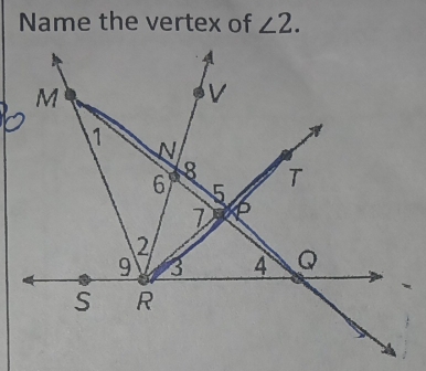 Name the vertex of ∠ 2.