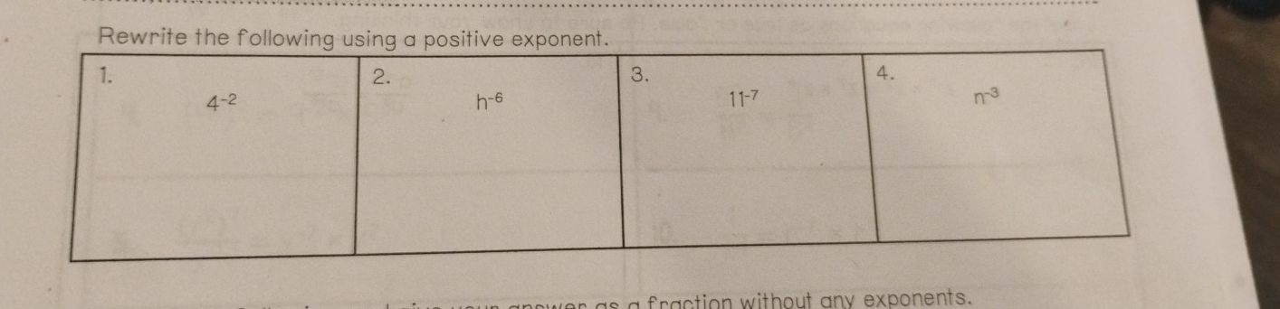 Rewrite the 
as a fraction without any exponents.