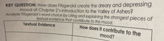 KEY Question: How does Fitzgerald create the dreary and depressing 
mood of Chapter 2's introduction to the Valley of Ashes? 
Analyze Fitzgerald's word choice by citing and explaining the strongest pieces of 
textual evidence that contribute to this mood. 
Textual Evidence 
How does it contribute to the 
mood?