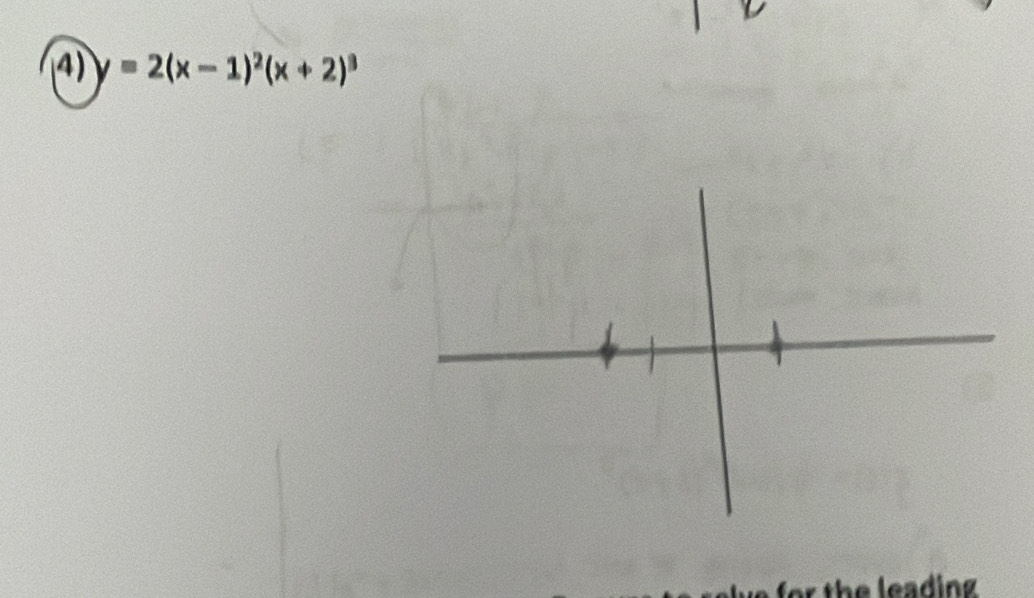 y=2(x-1)^2(x+2)^3
leading