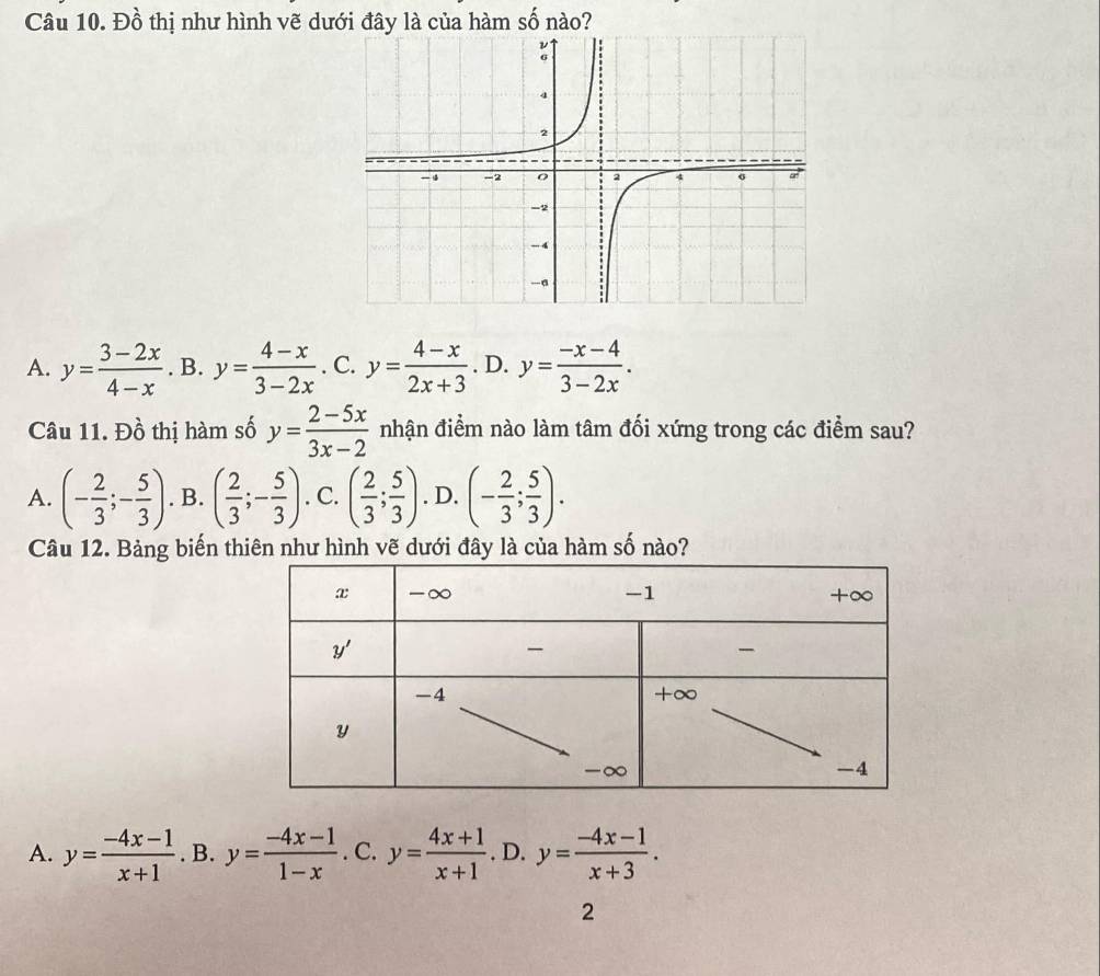 Đồ thị như hình vẽ dưới đây là của hàm số nào?
A. y= (3-2x)/4-x  . B. y= (4-x)/3-2x . C. y= (4-x)/2x+3 . D. y= (-x-4)/3-2x .
Câu 11. Đồ thị hàm số y= (2-5x)/3x-2  nhận điểm nào làm tâm đối xứng trong các điểm sau?
A. (- 2/3 ;- 5/3 ). B. ( 2/3 ;- 5/3 ). C. ( 2/3 ; 5/3 ). D. (- 2/3 ; 5/3 ).
Câu 12. Bảng biến thiên như hình vẽ dưới đây là của hàm số nào?
A. y= (-4x-1)/x+1 . B. y= (-4x-1)/1-x . C. y= (4x+1)/x+1 . D. y= (-4x-1)/x+3 .
2