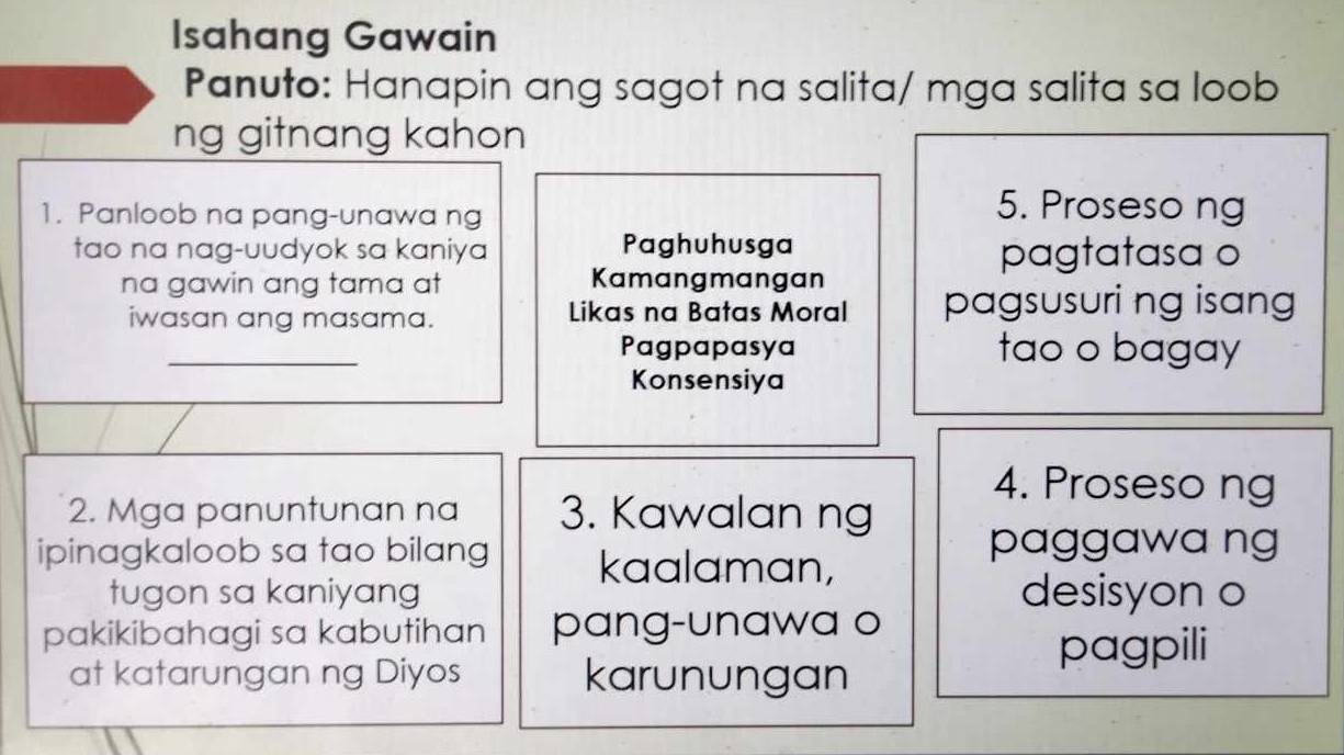 Isahang Gawain 
Panuto: Hanapin ang sagot na salita/ mga salita sa loob 
ng gitnang kahon 
1. Panloob na pang-unawa ng 
5. Proseso ng 
tao na nag-uudyok sa kaniya Paghuhusga pagtatasa o 
na gawin ang tama at Kamangmangan 
iwasan ang masama. Likas na Batas Moral pagsusuri ng isang 
_ 
Pagpapasya tao o bagay 
Konsensiya 
4. Proseso ng 
2. Mga panuntunan na 3. Kawalan ng 
ipinagkaloob sa tao bilang kaalaman, paggawa ng 
tugon sa kaniyang desisyon o 
pakikibahagi sa kabutihan pang-unawa o 
pagpili 
at katarungan ng Diyos karunungan