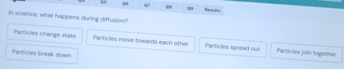 Results
In science, what happens during diffusion
Particles change state Particles move towards each other Particles spread out Particles join together
Particies break down