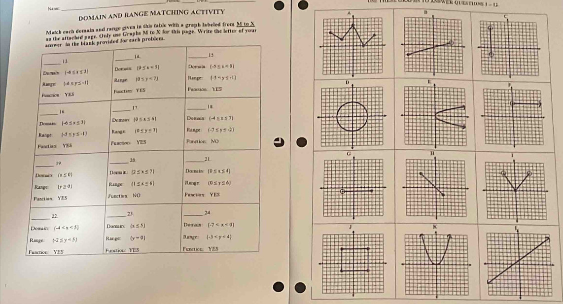 Hs To Arswer Questions 1-12
Name
_
_
_
DOMAIN AND RANGE MATCHING ACTIVITY
^
Match each domain and range given in this table with a graph labeled from M to X
the attached page. Only use Graphs M to X for this page. Write the letter of your
lem