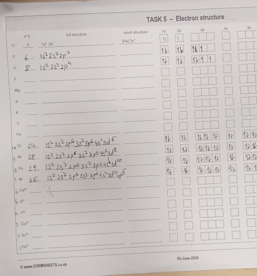 TASK 5 - Electron structure 
full structure short structure 1s 28 2p 3s 3p
cot 2ne° 1L 
Li 1s^22s^1 _ 
C 
_ 
_ 
_ 
_ 
_ 
_ 
_ 
F 
_ 
_
Mg _ 
_ 
_ 
8 
_ 
_ 
_ 
_K 
_ 
_ 
Ti_ 
_ 
_ 
Fe_ 
_ 
_ 
t 
_ 
_ 
_ 
Nl 
_ 
_ 
_ 
_ 
_ 
_
15°
_ 
_ 
_ 
_ Ca^(2-)
_ 
_
S^2
_ 
_ 
_ 
_ 
a v° _ 
_
Cu^(2+)
_ 
_ 
_ 
_ 
2 50^(34) _ 
_ 
_ 1^(Fe^2+)
_ 
_ 
@wnww.CHEMSHEETS.co.ul 05-June-2024