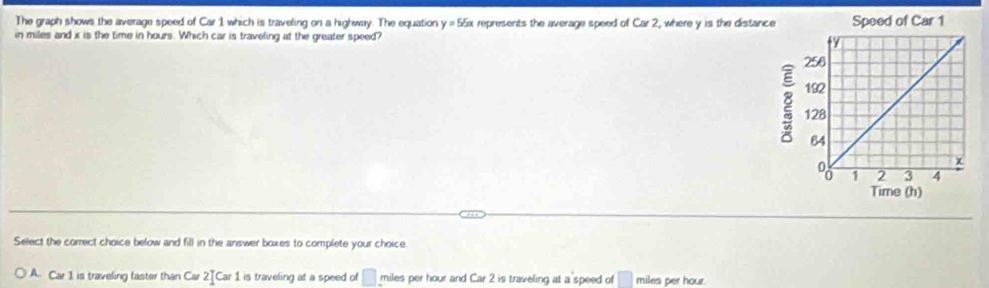 The graph shows the average speed of Car 1 which is traveling on a highway. The equation y=55x represents the average speed of CM 2, where y is the distance
in miles and x is the time in hours. Which car is traveling at the greater speed?
Select the correct choice below and fill in the answer boxes to complete your choice.
A. Car 1 is traveling faster than Car 2]Car1 is traveling at a speed of □ miles per hour and Car 2 is traveling at a speed of miles per hour