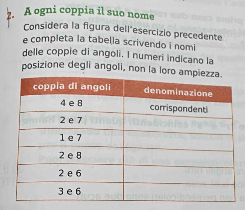 A ogni coppia il suo nome 
Considera la figura dell’esercizio precedente 
e completa la tabeļla scrivendo i nomi 
delle coppie di angoli. I numeri indicano la 
posizione degli angoli, non la loro