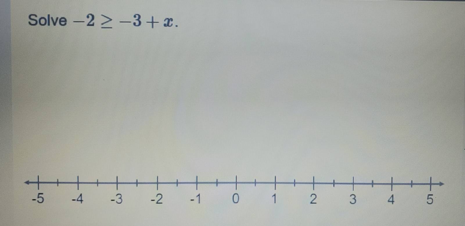 Solve -2≥ -3+x.