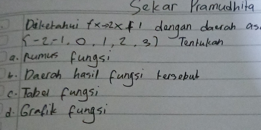 Sekar Pramuahita
Dikerahui fxto 2xf1 dangan doerah a as
 -2,-1,0,1,2,3 Tenrukan
a. pumus fungs;
1. Daerah hasil fungsi Fersobul
C. Tabel fungsi
d. Grafik fungsi