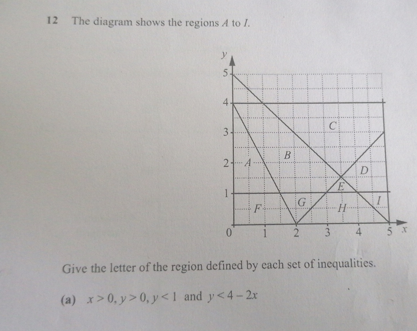 Solved: The diagram shows the regions A to I. Give the letter of the ...