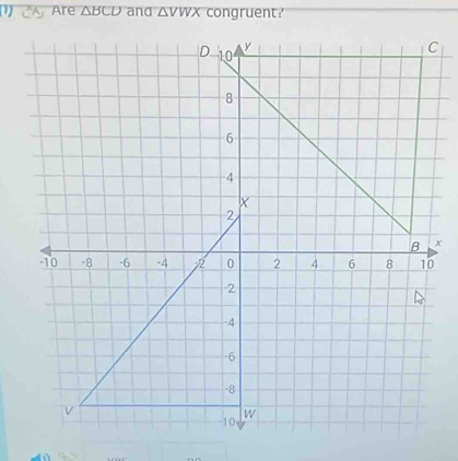 Are △ BCD and △ VWX congruent?