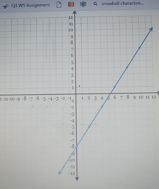 W5 Assignment snowball characteri... 
2 -11 - 12