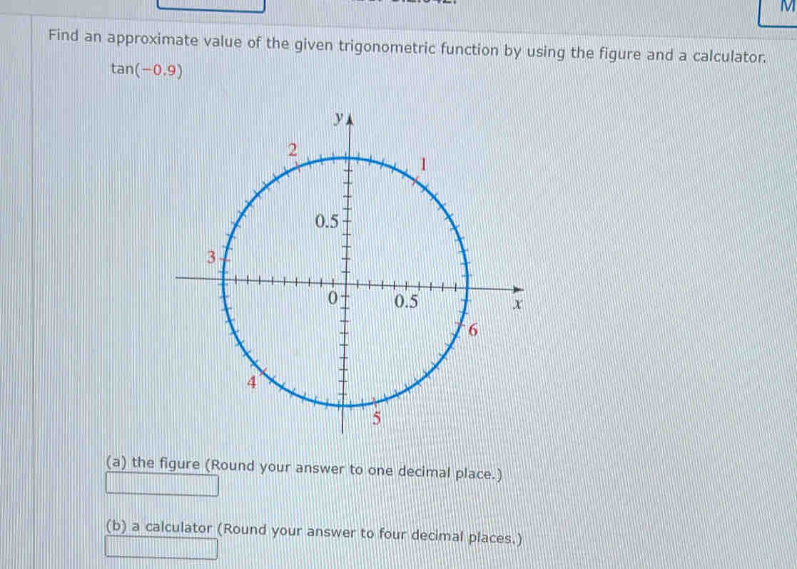 Find an approximate value of the given trigonometric function by using the figure and a calculator.
tan (-0.9)
(a) the figure (Round your answer to one decimal place.) 
(b) a calculator (Round your answer to four decimal places.)