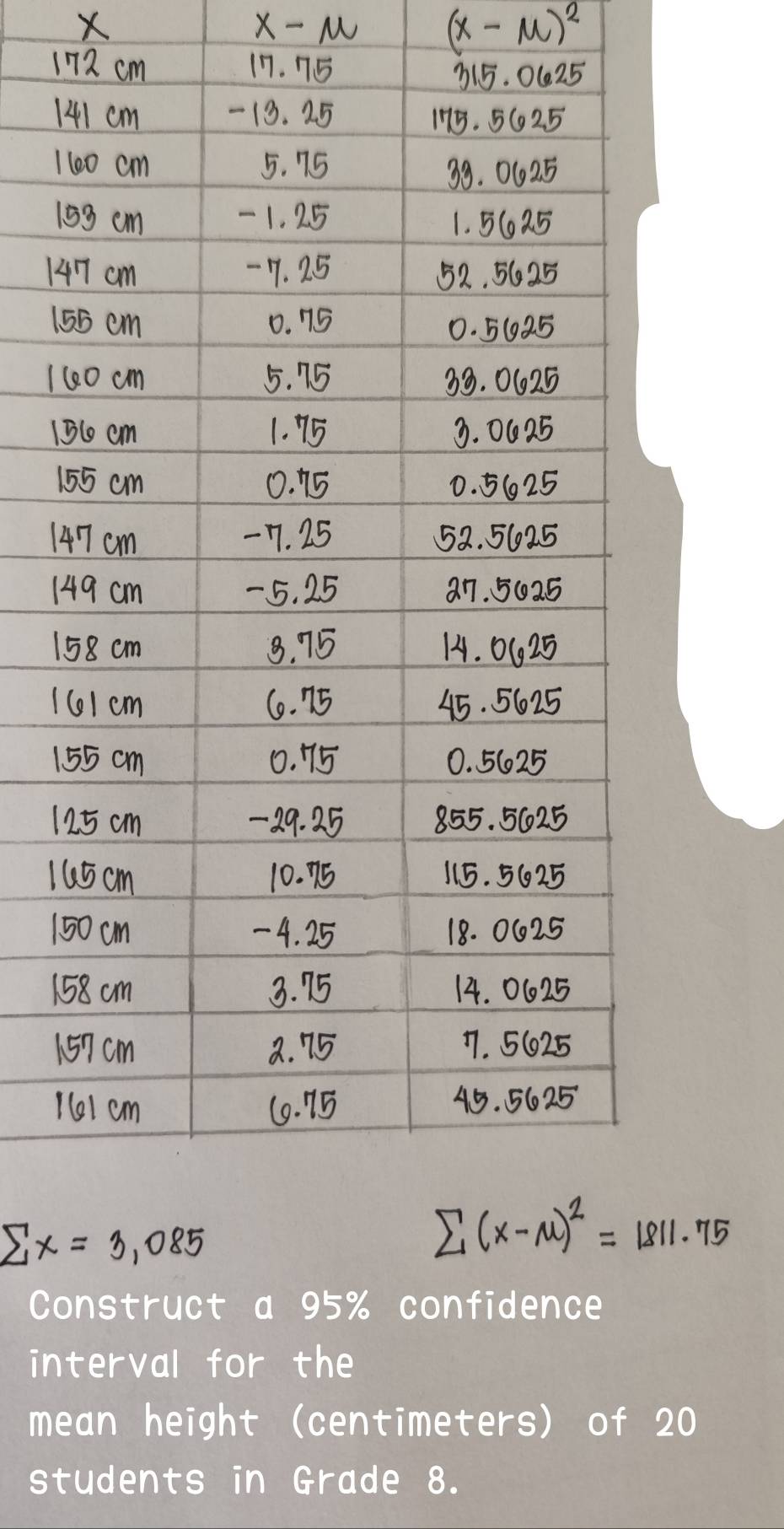 Construct a 95% confidence 
interval for the 
mean height (centimeters) of 20
students in Grade 8.