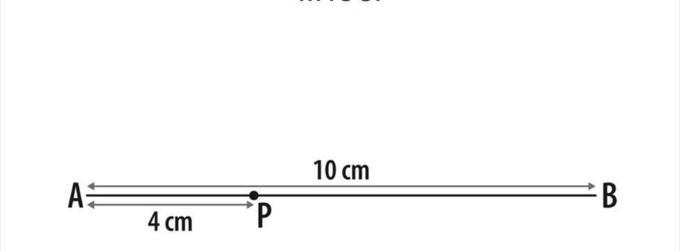 10 cm
A
B
4 cm P