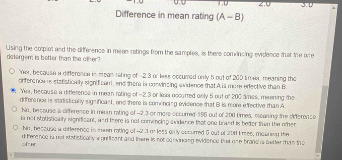 0.0 1.0 2.0 3.0
Difference in mean rating (A-B)
Using the dotplot and the difference in mean ratings from the samples, is there convincing evidence that the one
detergent is better than the other?
Yes, because a difference in mean rating of -2.3 or less occurred only 5 out of 200 times, meaning the
difference is statistically significant, and there is convincing evidence that A is more effective than B.
Yes, because a difference in mean rating of -2.3 or less occurred only 5 out of 200 times, meaning the
difference is statistically significant, and there is convincing evidence that B is more effective than A.
No, because a difference in mean rating of -2.3 or more occurred 195 out of 200 times, meaning the difference
is not statistically significant, and there is not convincing evidence that one brand is better than the other.
No, because a difference in mean rating of -2.3 or less only occurred 5 out of 200 times, meaning the
difference is not statistically significant and there is not convincing evidence that one brand is better than the
other.
4