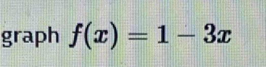 graph f(x)=1-3x