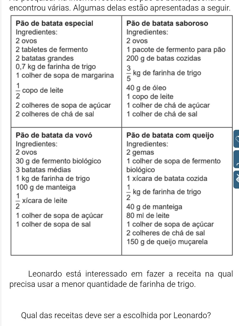 encontrou várias. Algumas delas estão apresentadas a seguir.
Leonardo está interessado em fazer a receita na qual
precisa usar a menor quantidade de farinha de trigo.
Qual das receitas deve ser a escolhida por Leonardo?