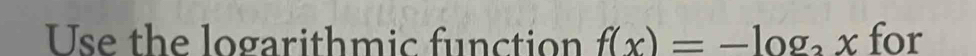 Use the logarithmic function f(x)=-log _2x for