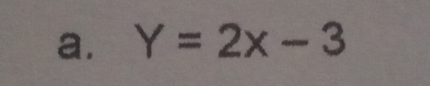 Y=2x-3