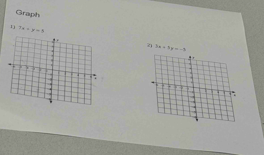 Graph
1) 7x+y=5
2) 3x+5y=-5