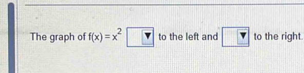 The graph of f(x)=x^2□ to the left and Y to the right.
