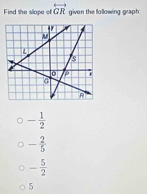 Find the slope of overleftrightarrow GR given the following graph:
- 1/2 
- 2/5 
- 5/2 
5